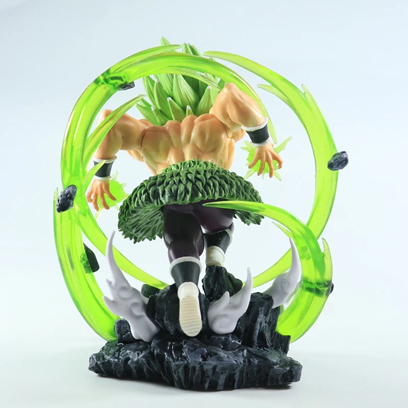 17cm Broly Dragon Ball Action Figure - Image 4