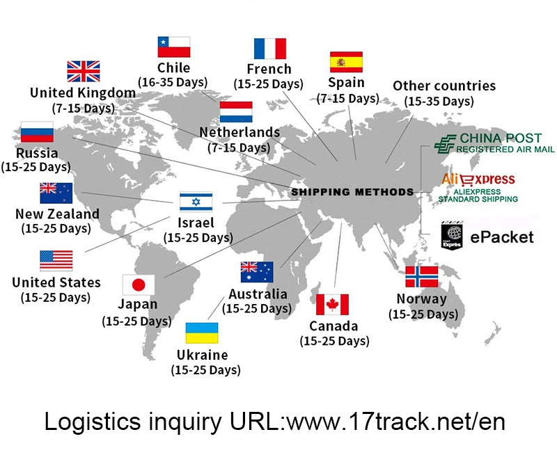 3Pcs/set Anime Dragon Ball Backpack - Image 10