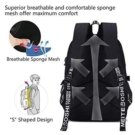 3Pcs/set Anime Dragon Ball Backpack - Image 8