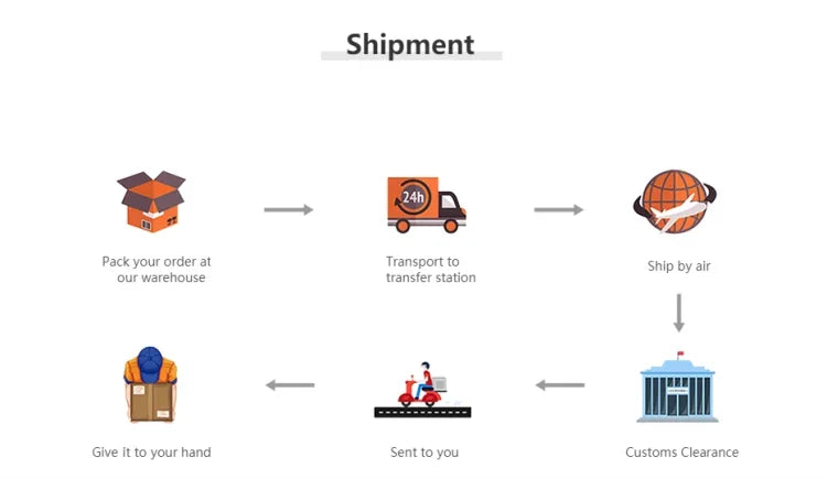 15cm Anime Dragon Ball Karin-sama Figure - Image 24